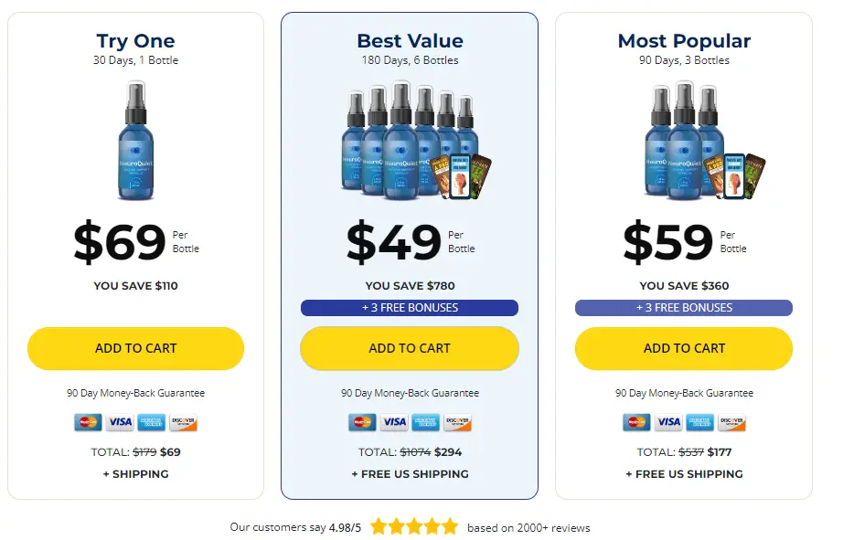 NeuroQuiet Price